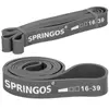 Kép 1/5 - Power (Agility) Band (fitnesz hurok / ellenállás szalag), 32 mm - SPRINGOS-Sportsarok