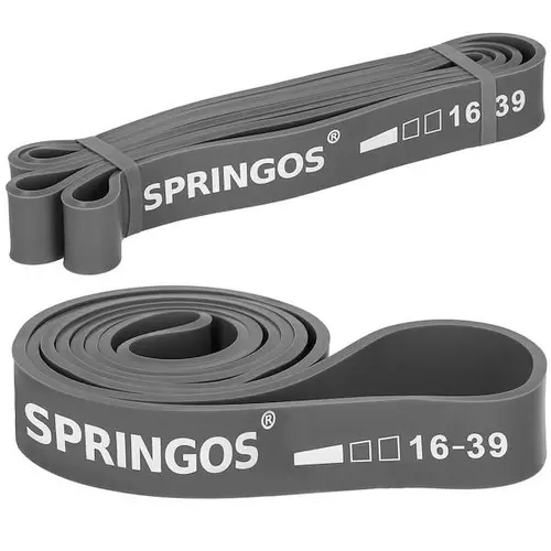 Power (Agility) Band (fitnesz hurok / ellenállás szalag), 32 mm - SPRINGOS-Sportsarok